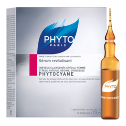 Phytocyane Revitalizing Serum